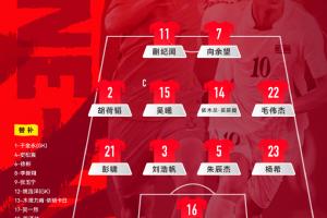 U23男足官方阵型442：中场依木兰搭档吴曦，锋线向余望蒯纪闻